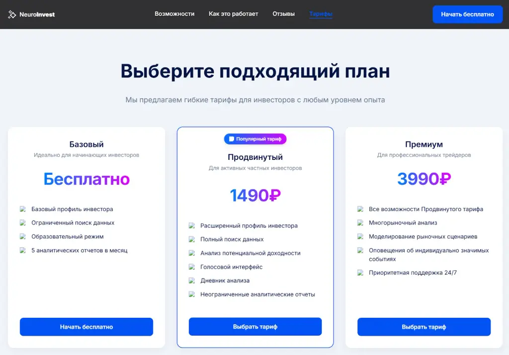 нейросеть Neuroinvest tech отзывы