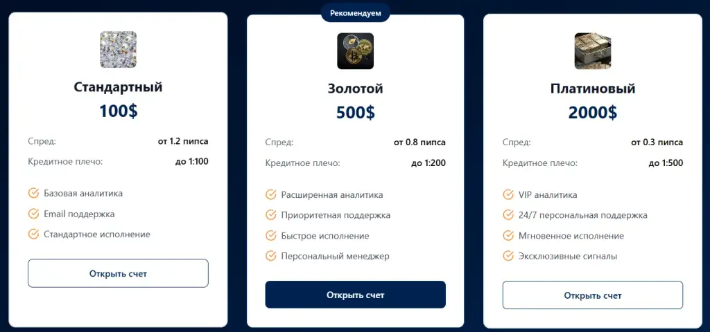 trade newlinecapital pro отзывы