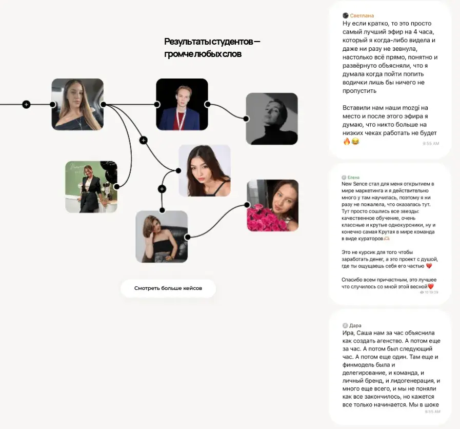 отзывы об обучении newsence content