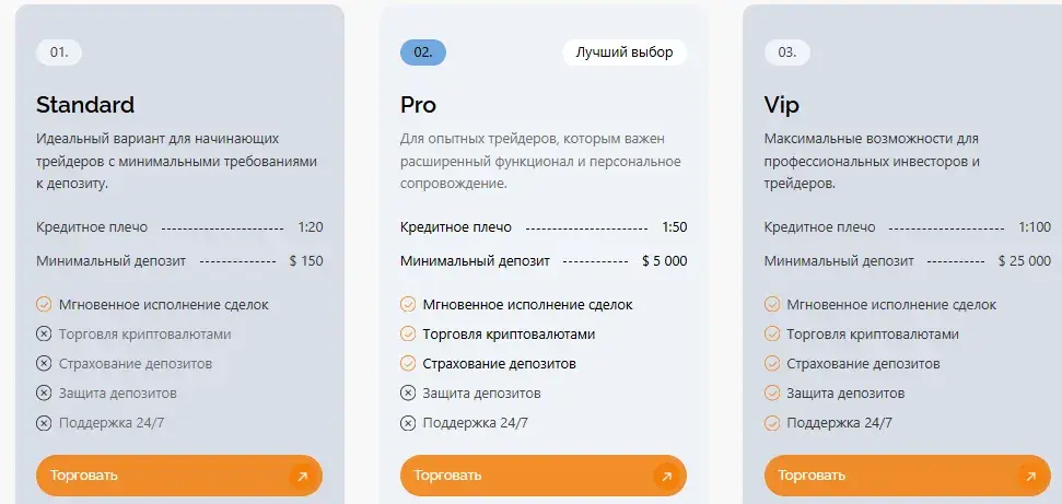 new vil pro