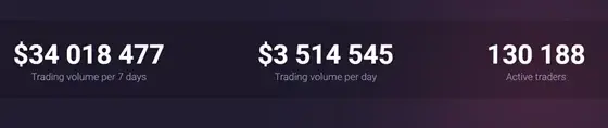 как вывести с next coins com