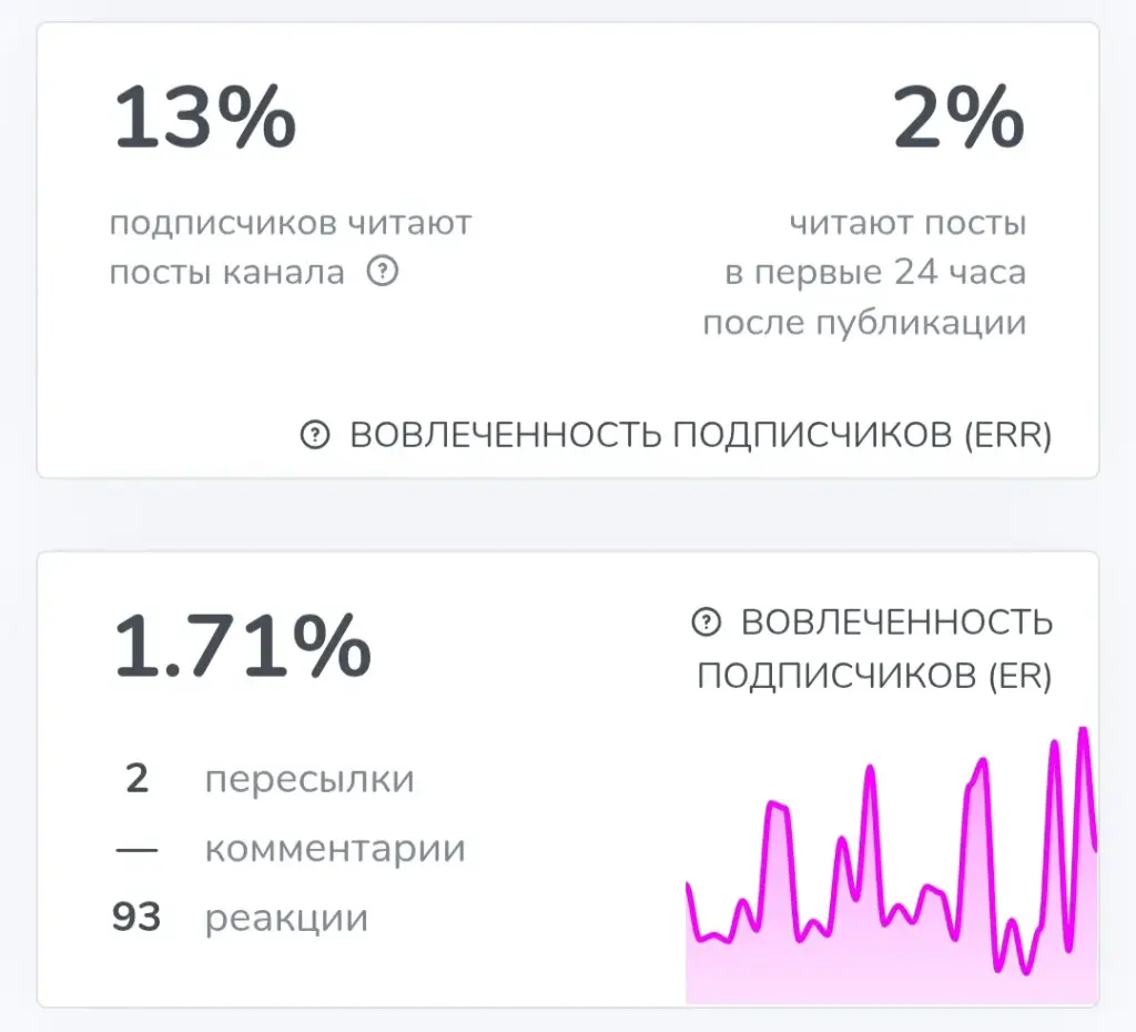канал nextautorus отзывы