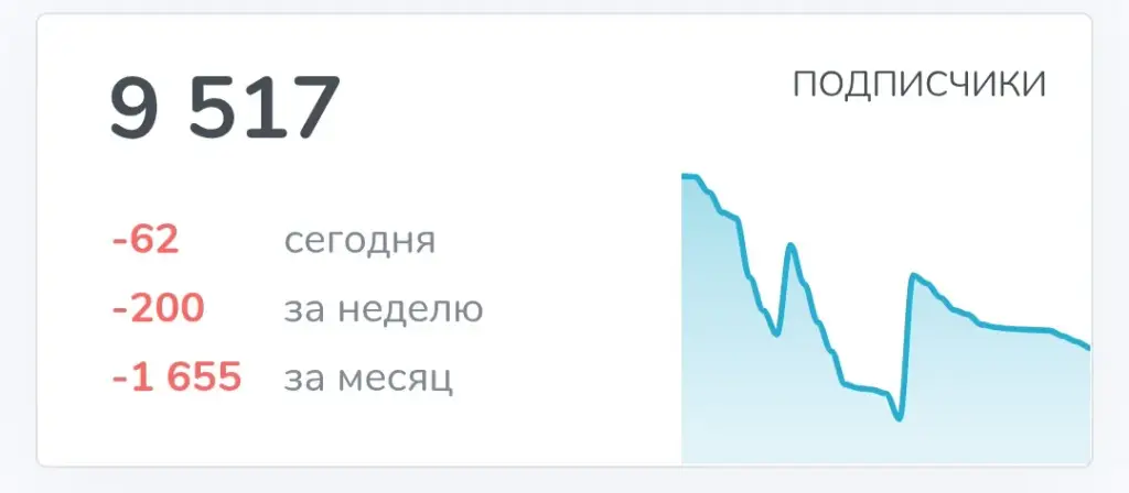 next auto rus отзывы