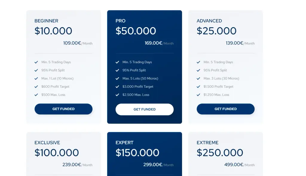 nextproptrader отзывы nextproptrader отзывы