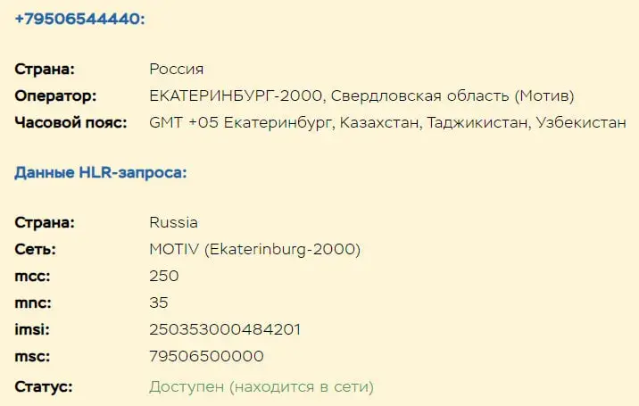 нежданов академия