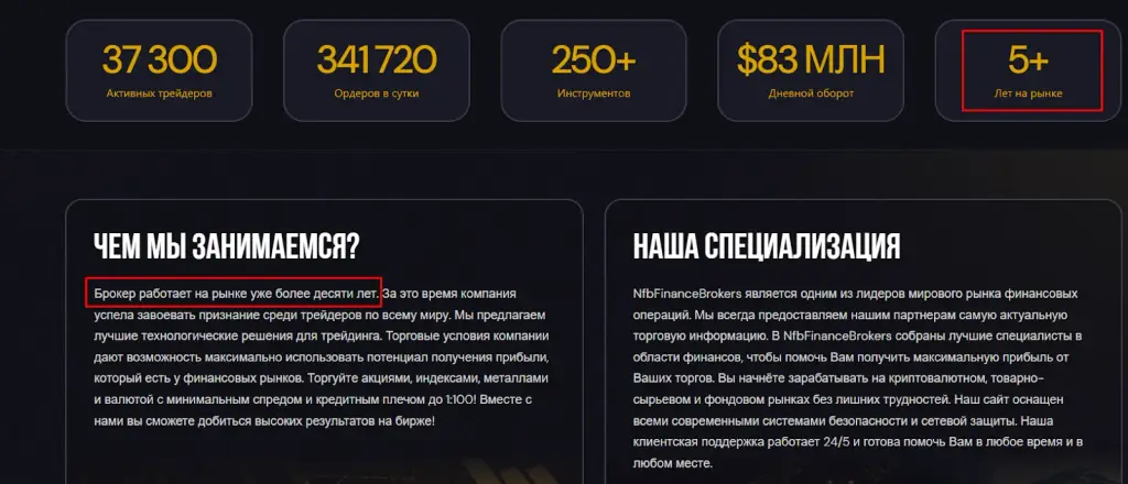 nfbfinancebrokers com отзывы