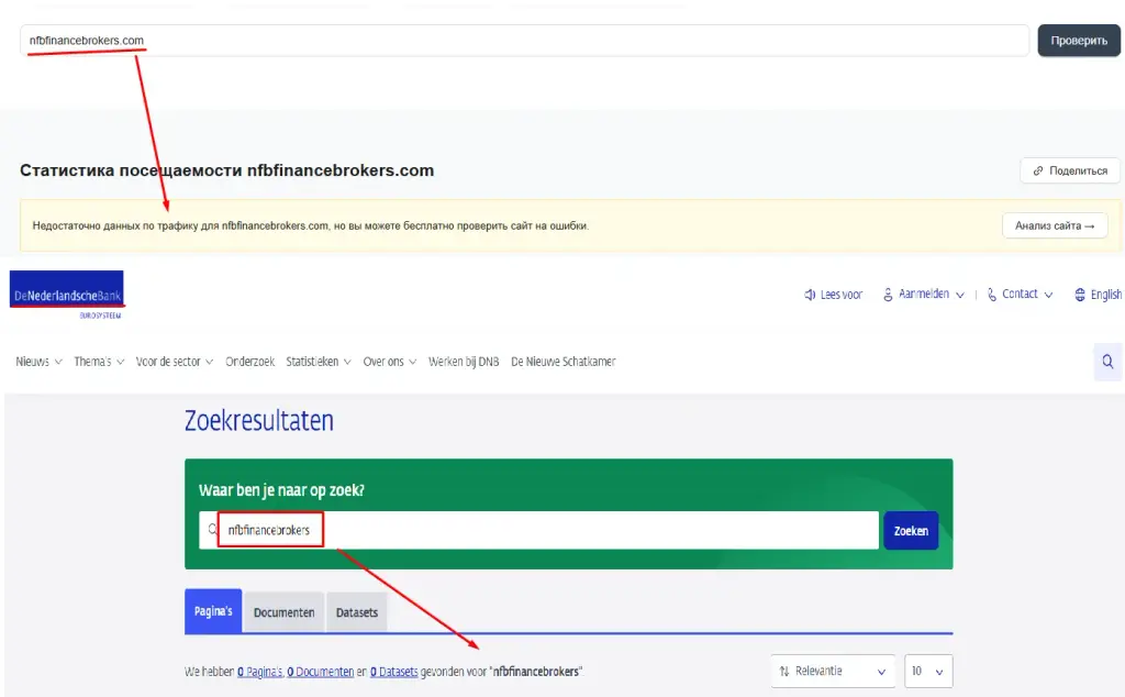 nfbfinancebrokers отзывы