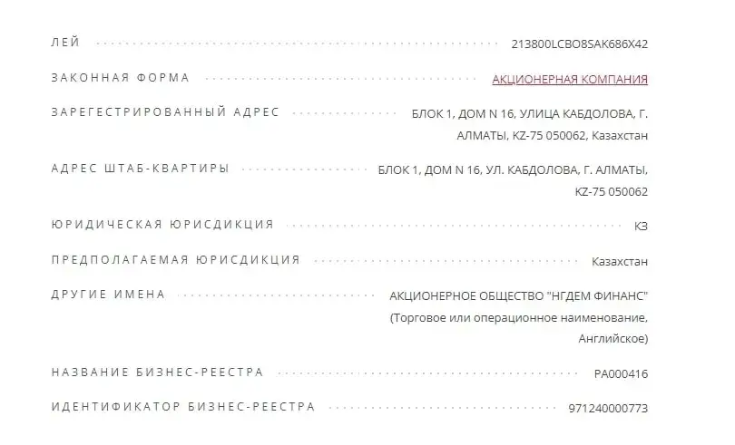 NGDEM Finance юридические данные