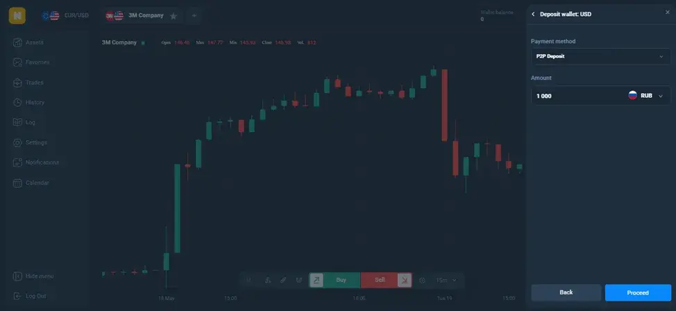 nidontech com