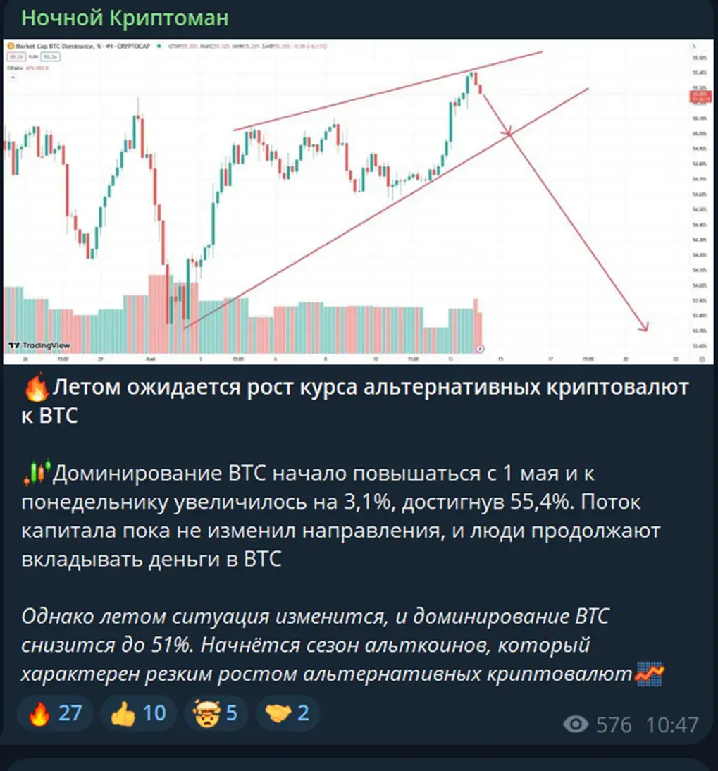 Forbes Crypto