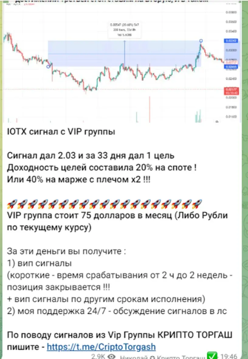 Крипто Торгаш Сигналы криптовалюта
