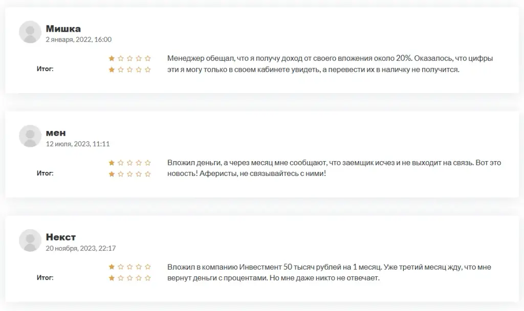 солодовников николай бизнес