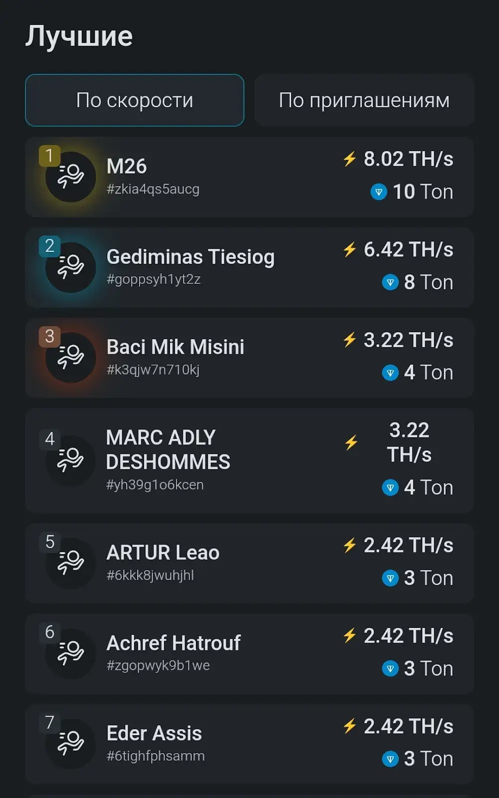 как включить активный буст niton mining
