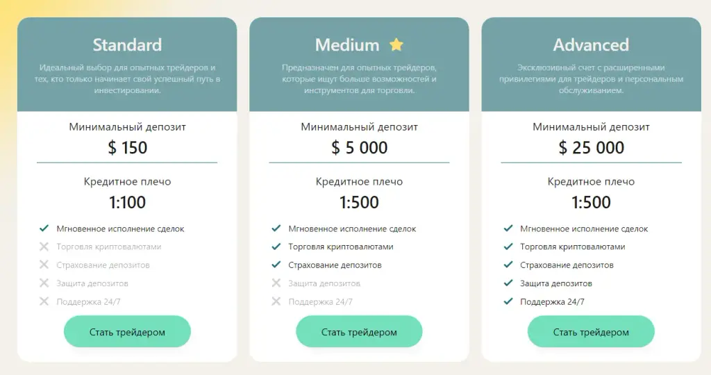 ниварнил