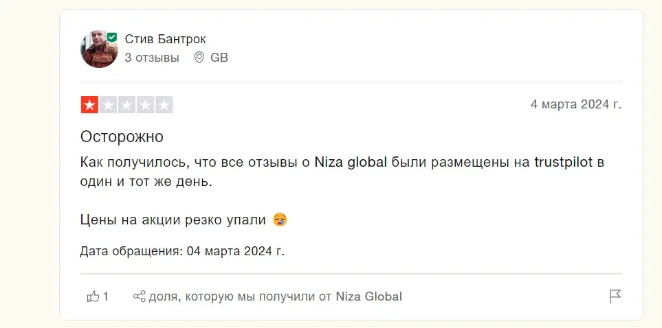 Сервис Niza Global