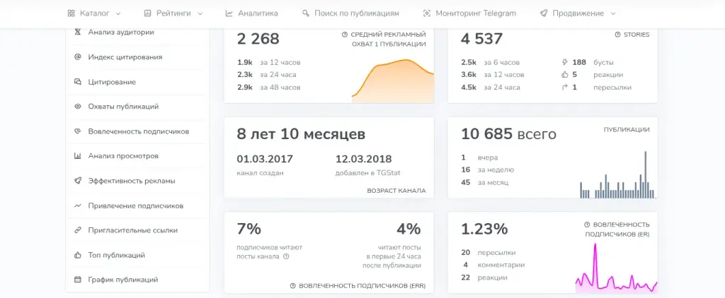 нескучные финансы курс