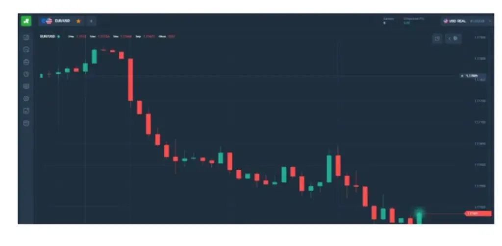 node flow биржа