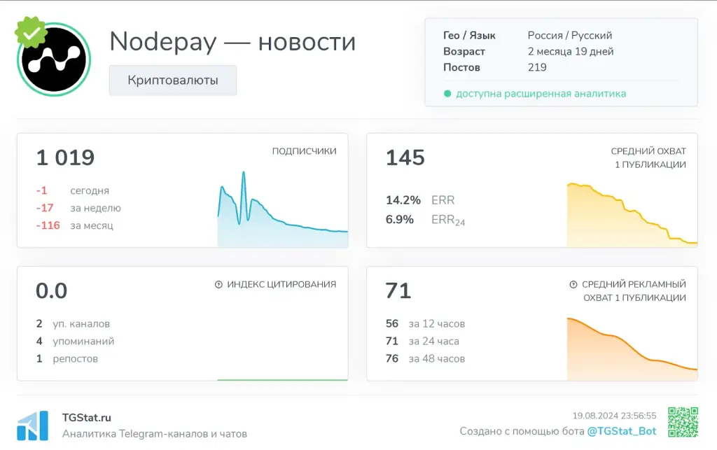 nodepay telegram nodepay telegram