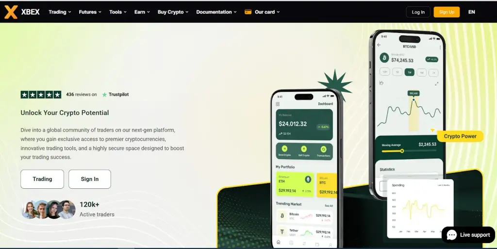 nodex valley crypto