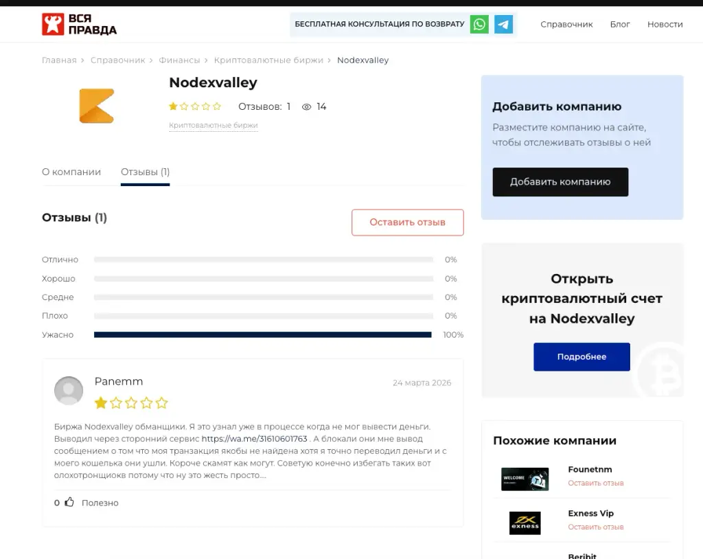 nodexvalley биржа