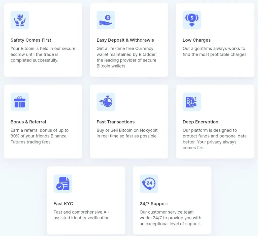 nokycbit биржа nokycbit биржа