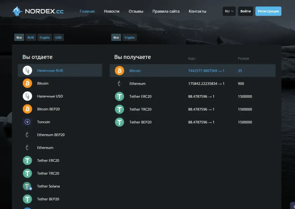 nordex cc nordex cc