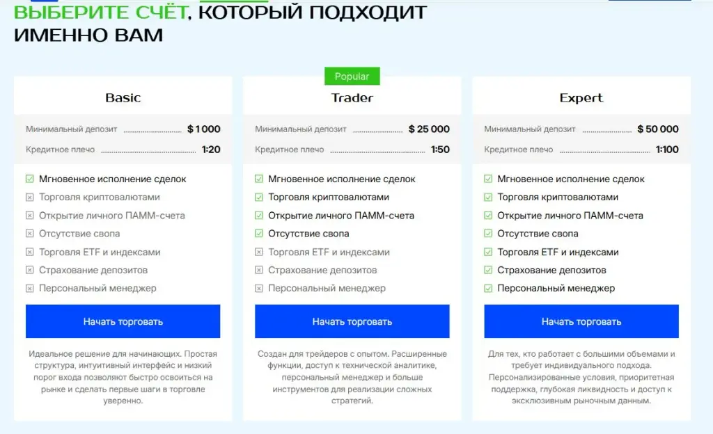 nri roneco что это