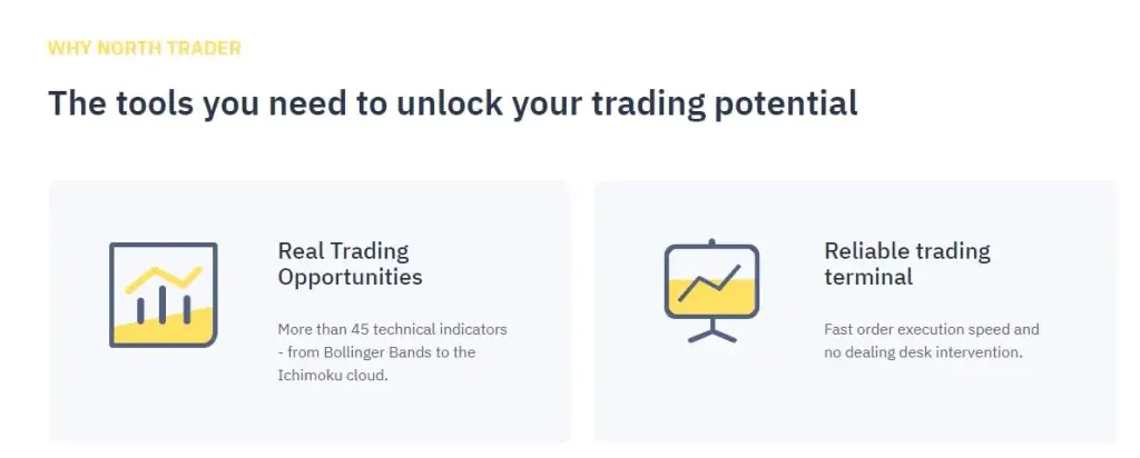 Сайт North Trader
