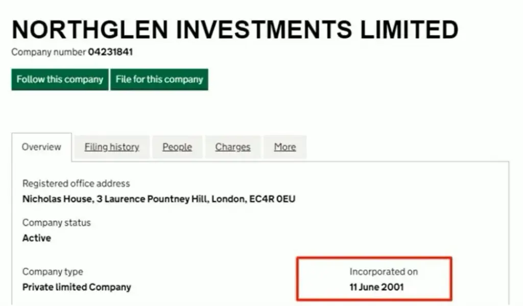 northgleninvestmentslimited com отзывы