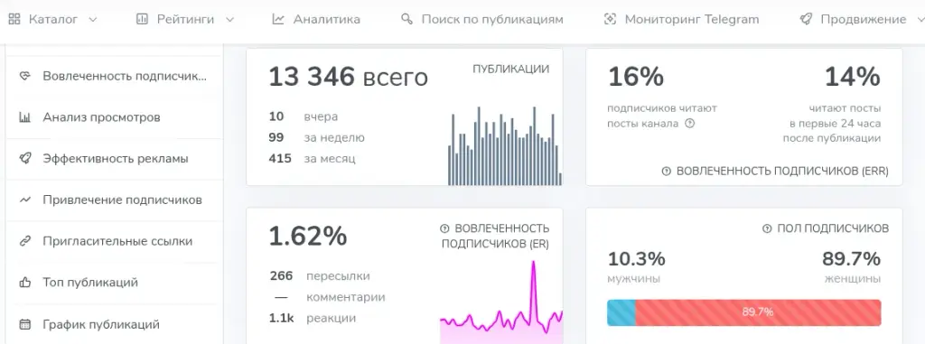 Новый ИИС типа 3 как открыть, пользоваться и заработать Новый ИИС типа 3 как открыть, пользоваться и заработать