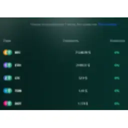 Nurixpro Nurixpro — отзывы и рейтинг