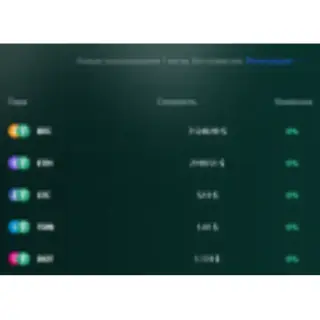 Nurixpro — отзывы и рейтинг