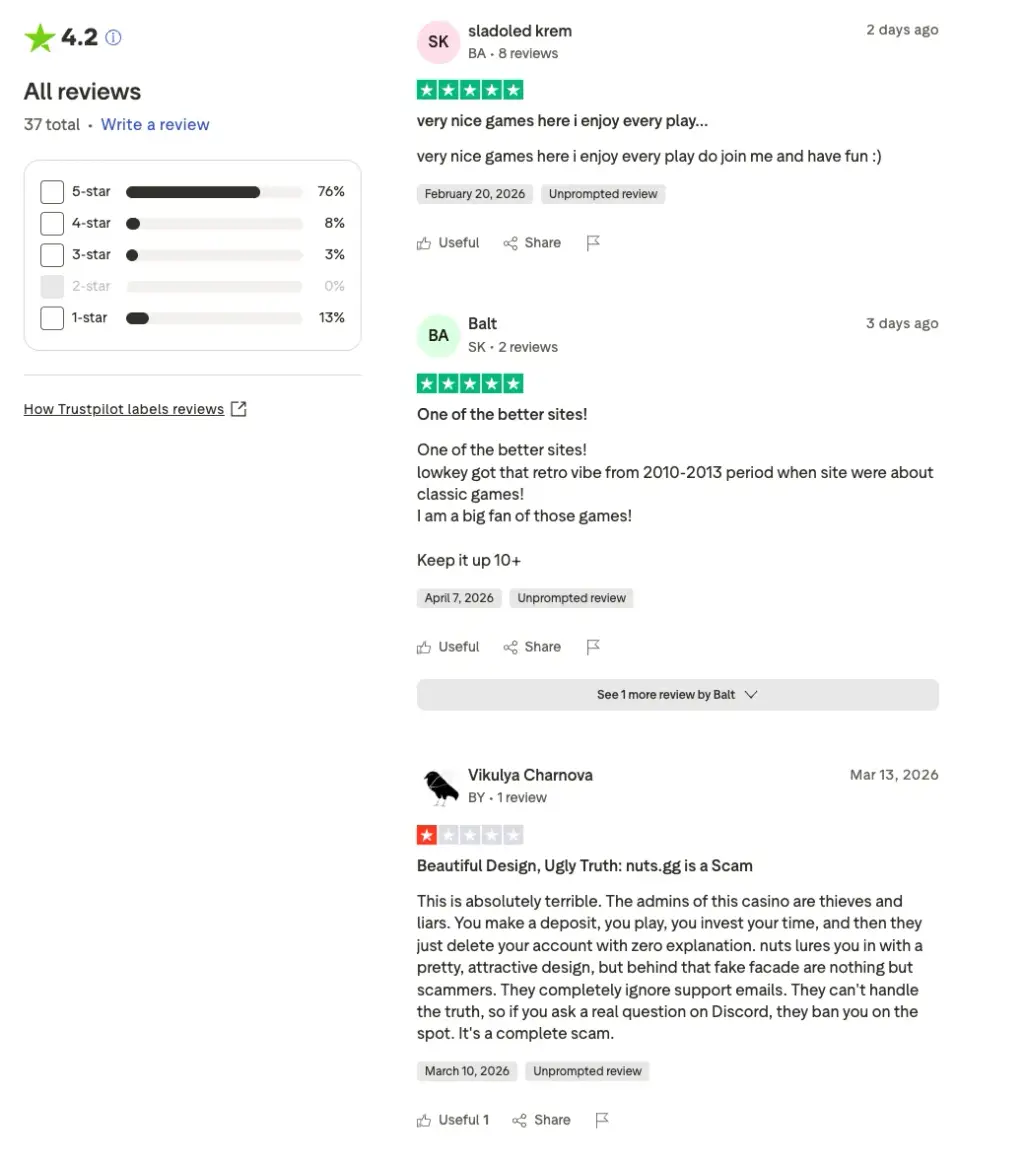 платформа nuts gg — отзывы