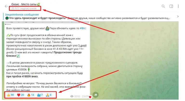 оазис место силы