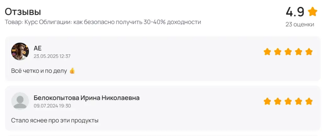 profinansy ru
