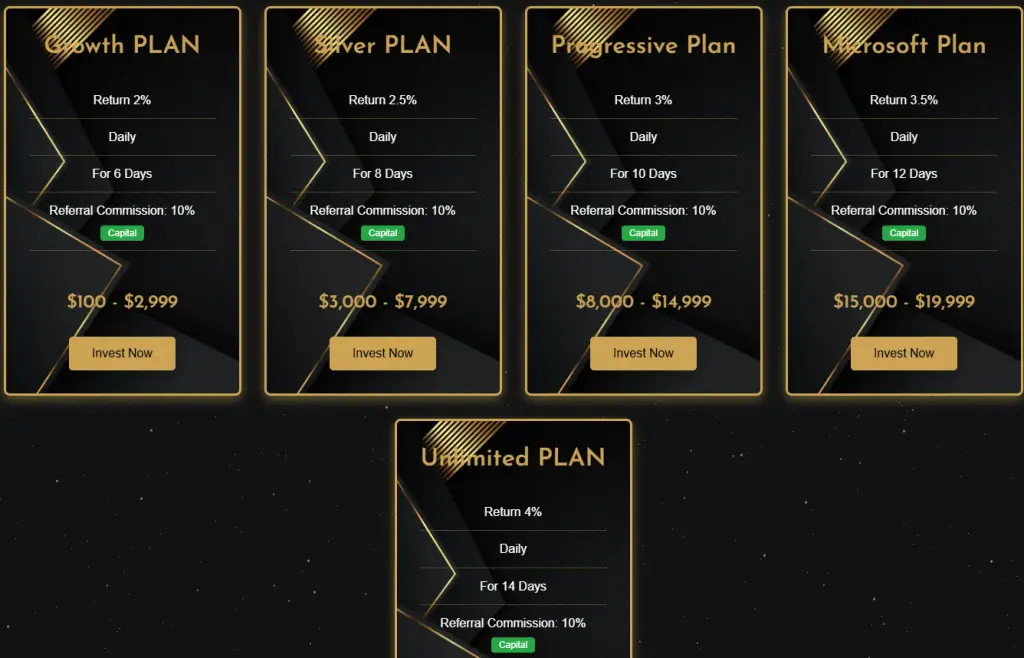 ocorianlimited org отзывы