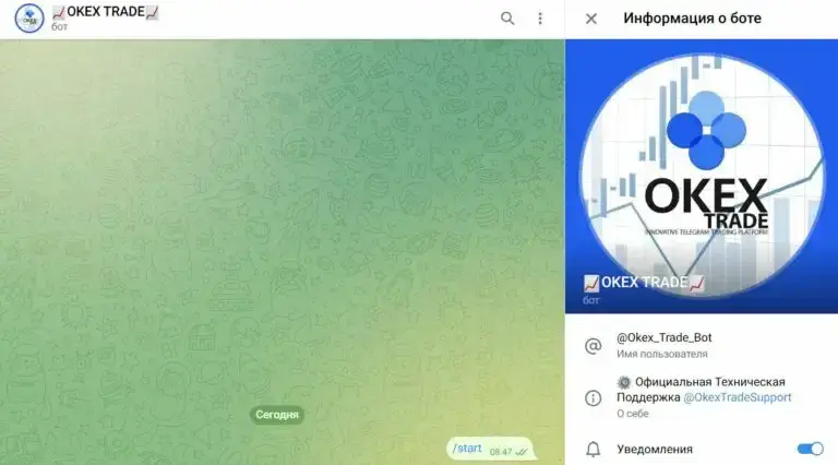 okex trade