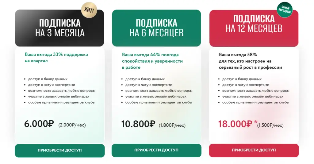 улб скул отзывы