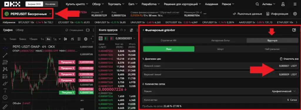 торговые боты окх