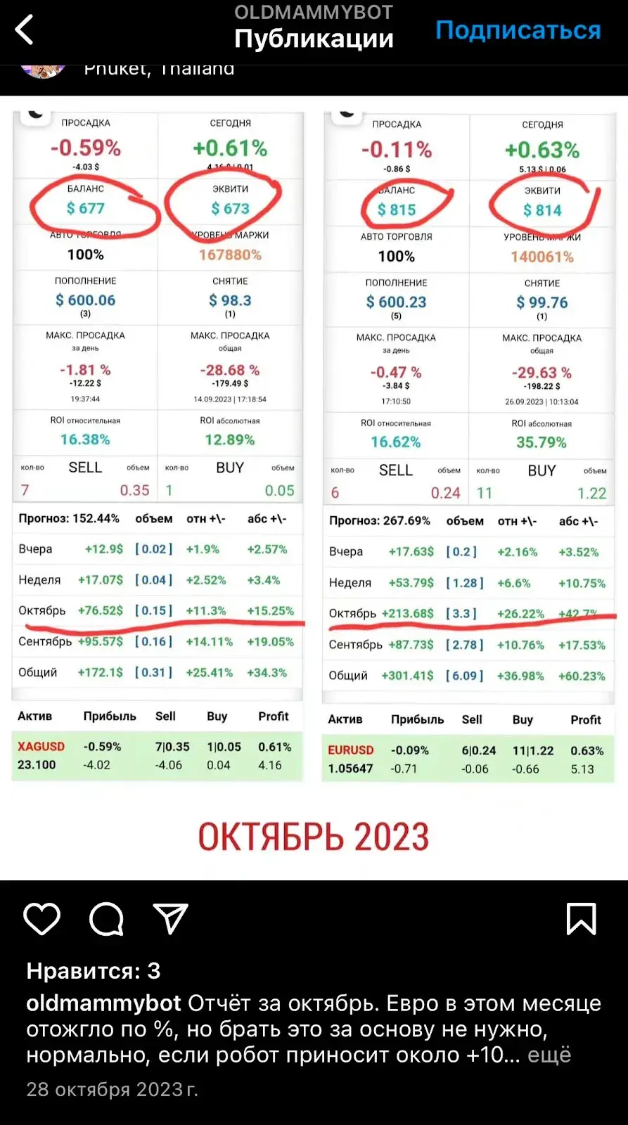OLD MAMMY FOREX реальные отзывы OLD MAMMY FOREX реальные отзывы