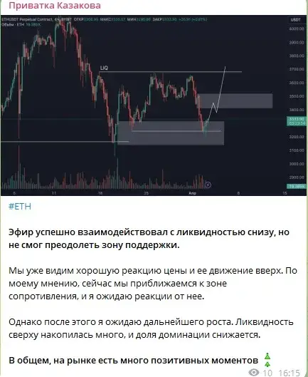 Олег Казаков инвестор