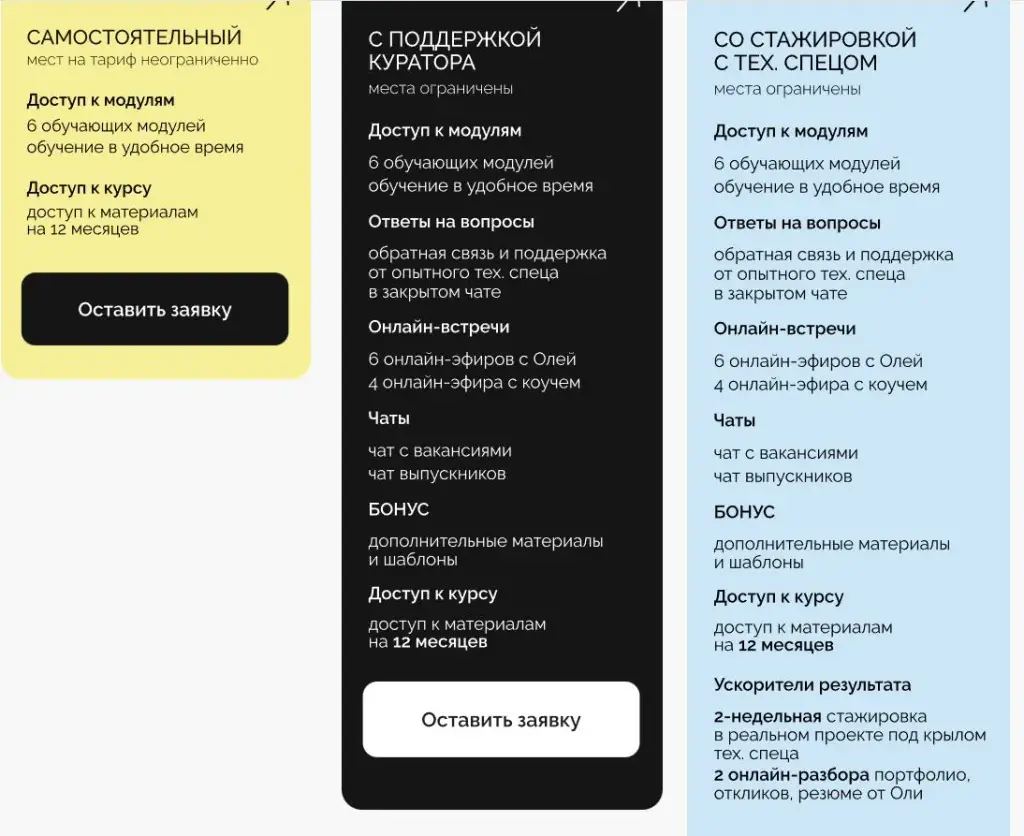 ольга рыжова технический специалист