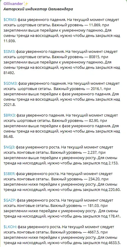 олливандер трейдер