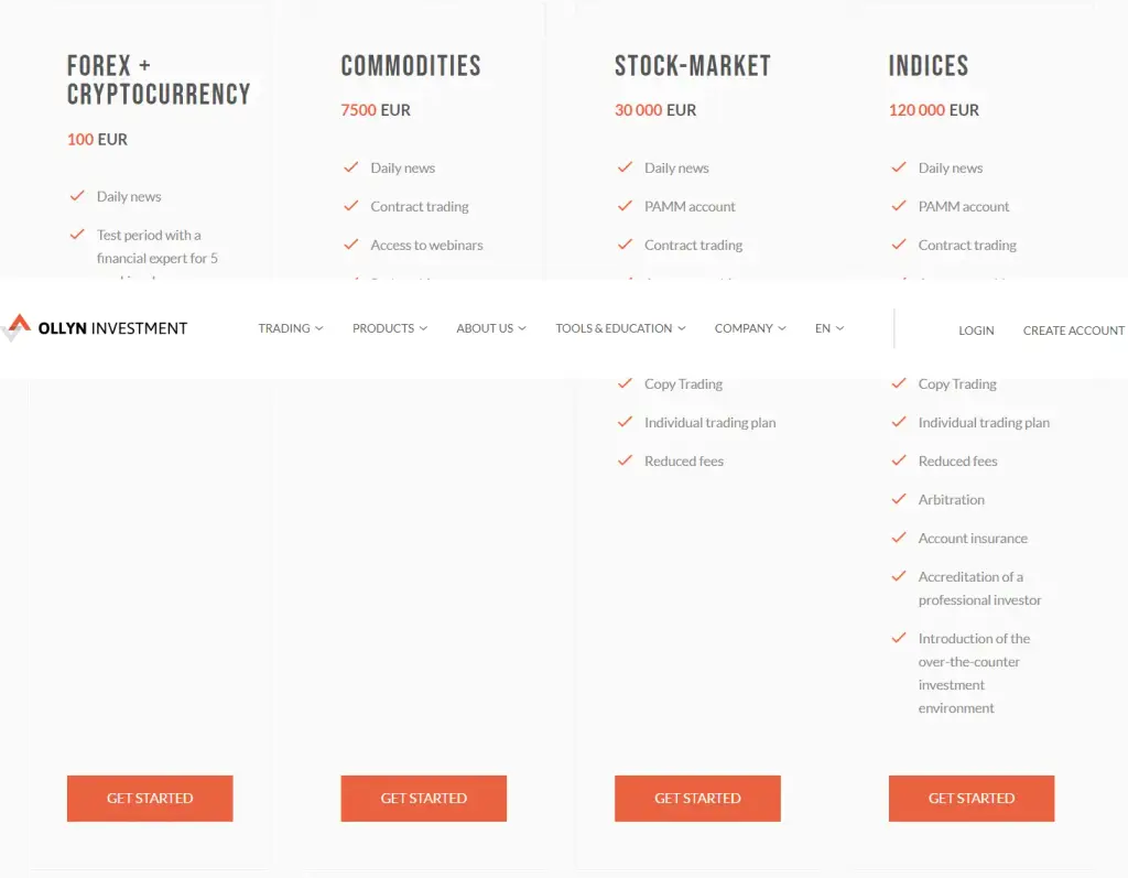 ollyn investment pte ltd отзывы