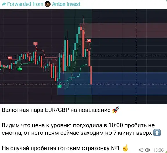 oneinvest777 oneinvest777