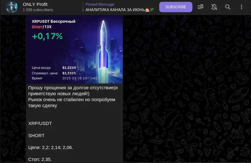 only profit only profit