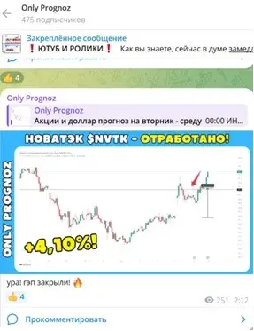 Only Prognoz