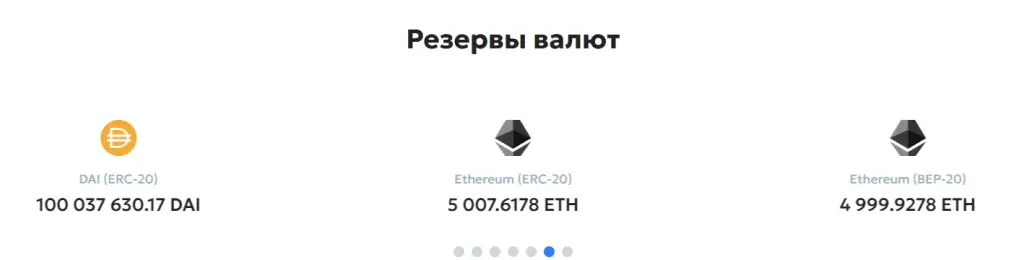 Onlyswap биржа