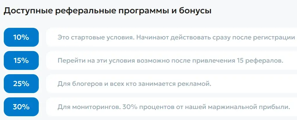 Onlyswap pro отзывы
