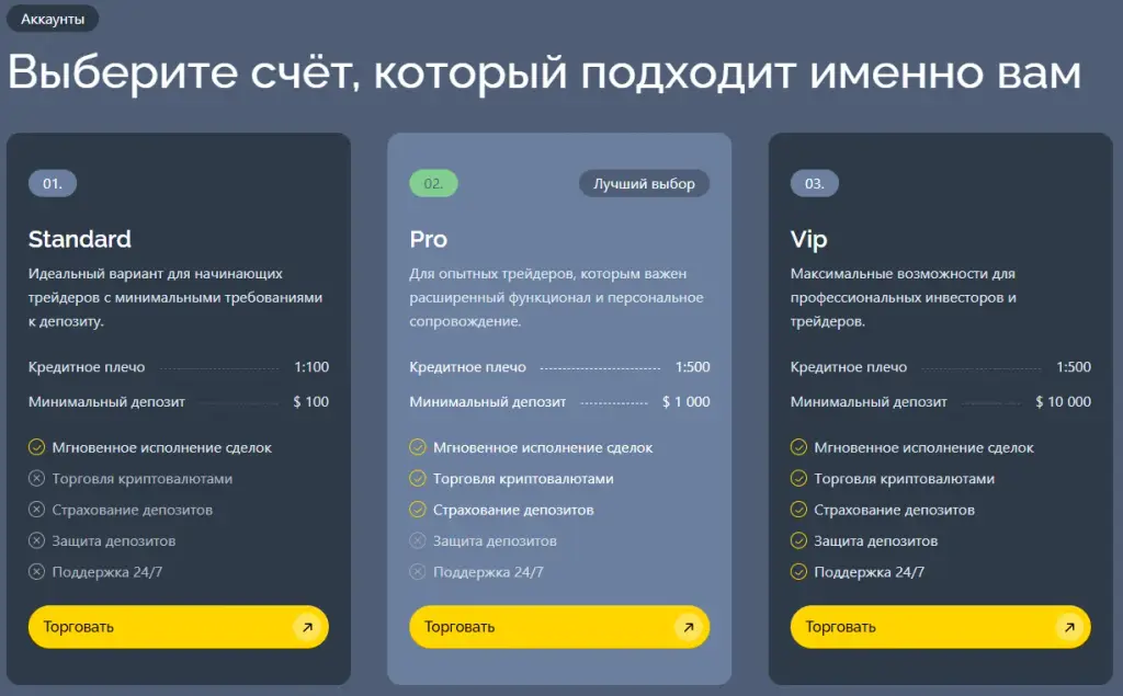 oneitwoh отзывы